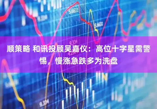 顺策略 和讯投顾吴嘉仪：高位十字星需警惕，慢涨急跌多为洗盘