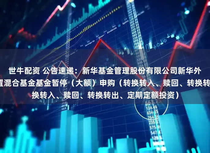 世牛配资 公告速递：新华基金管理股份有限公司新华外延增长主题灵活配置混合基金基金暂停（大额）申购（转换转入、赎回、转换转出、定期定额投资）